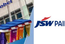 Photo of जेएसडब्ल्यू पेंट्स ने पूरी की अक्जो नोबेल इंडिया के अधिग्रहण की प्रक्रिया