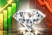 Photo of रिनैंसा ग्लोबल का रिकॉर्ड धमाका: तिमाही में 33.21 करोड़ का मुनाफा