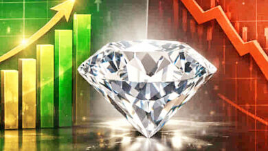 Photo of रिनैंसा ग्लोबल का रिकॉर्ड धमाका: तिमाही में 33.21 करोड़ का मुनाफा