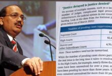 Photo of एनसीईआरटी कक्षा 8 की पाठ्यपुस्तक और न्यायपालिका की सख़्ती