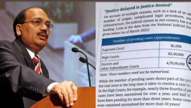 Photo of एनसीईआरटी कक्षा 8 की पाठ्यपुस्तक और न्यायपालिका की सख़्ती