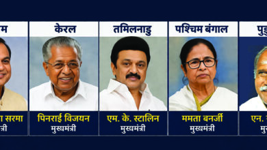 Photo of पांच राज्यों के विधानसभा चुनावों के एग्जिट पोल में भाजपा को असम और पुडुचेरी में स्पष्ट बहुमत का अनुमान