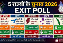 Photo of एग्जिट पोल की सच्चाई — लोकतंत्र का आईना या मीडिया का मुखौटा?